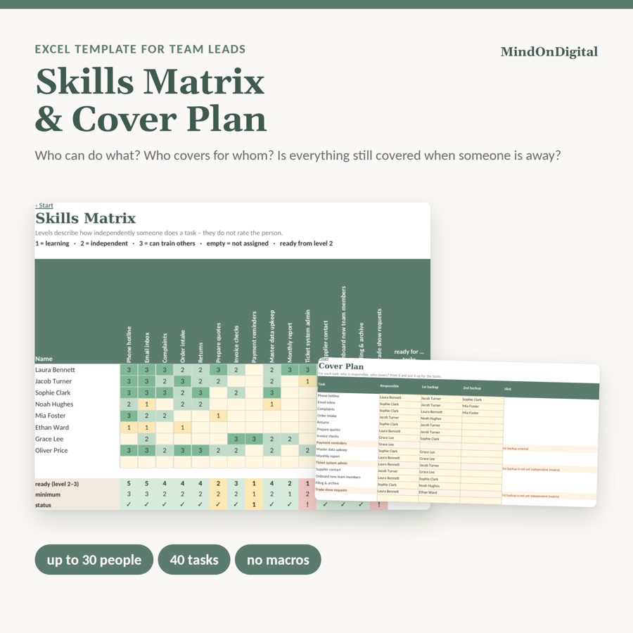 Skills Matrix Excel template: matrix with levels 1–3 and printable cover plan