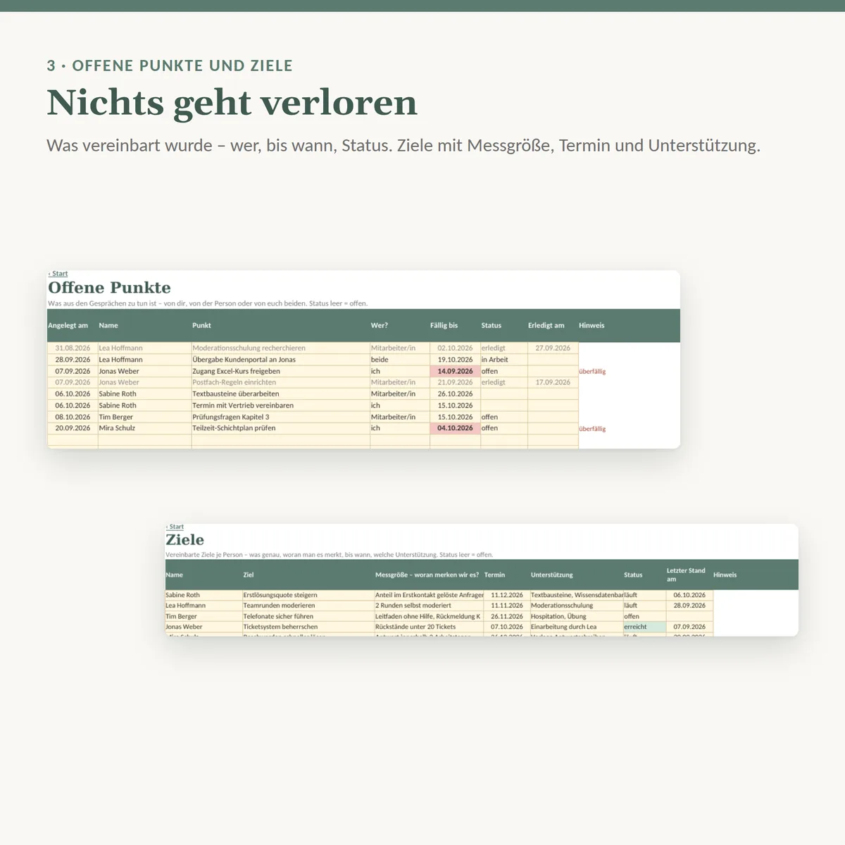 Offene Punkte