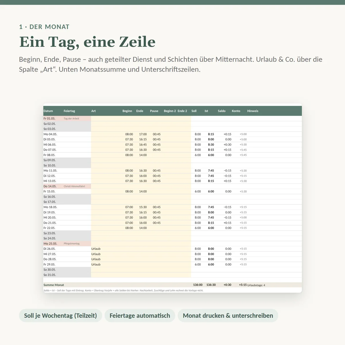 Monatsblatt mit Soll, Ist und Saldo