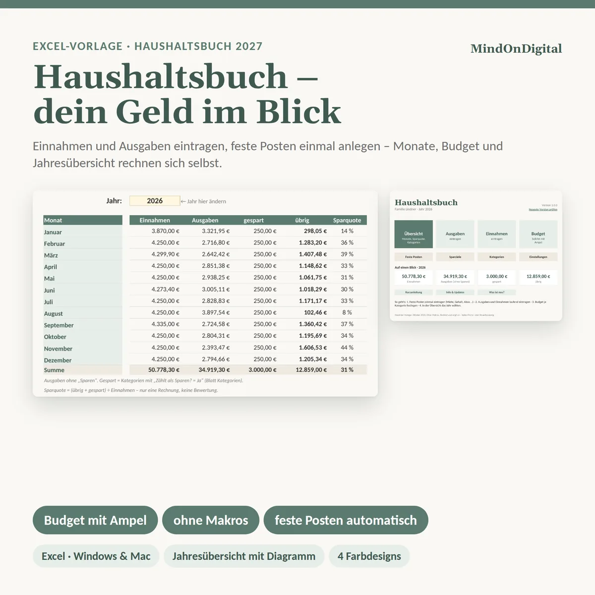 Haushaltsbuch