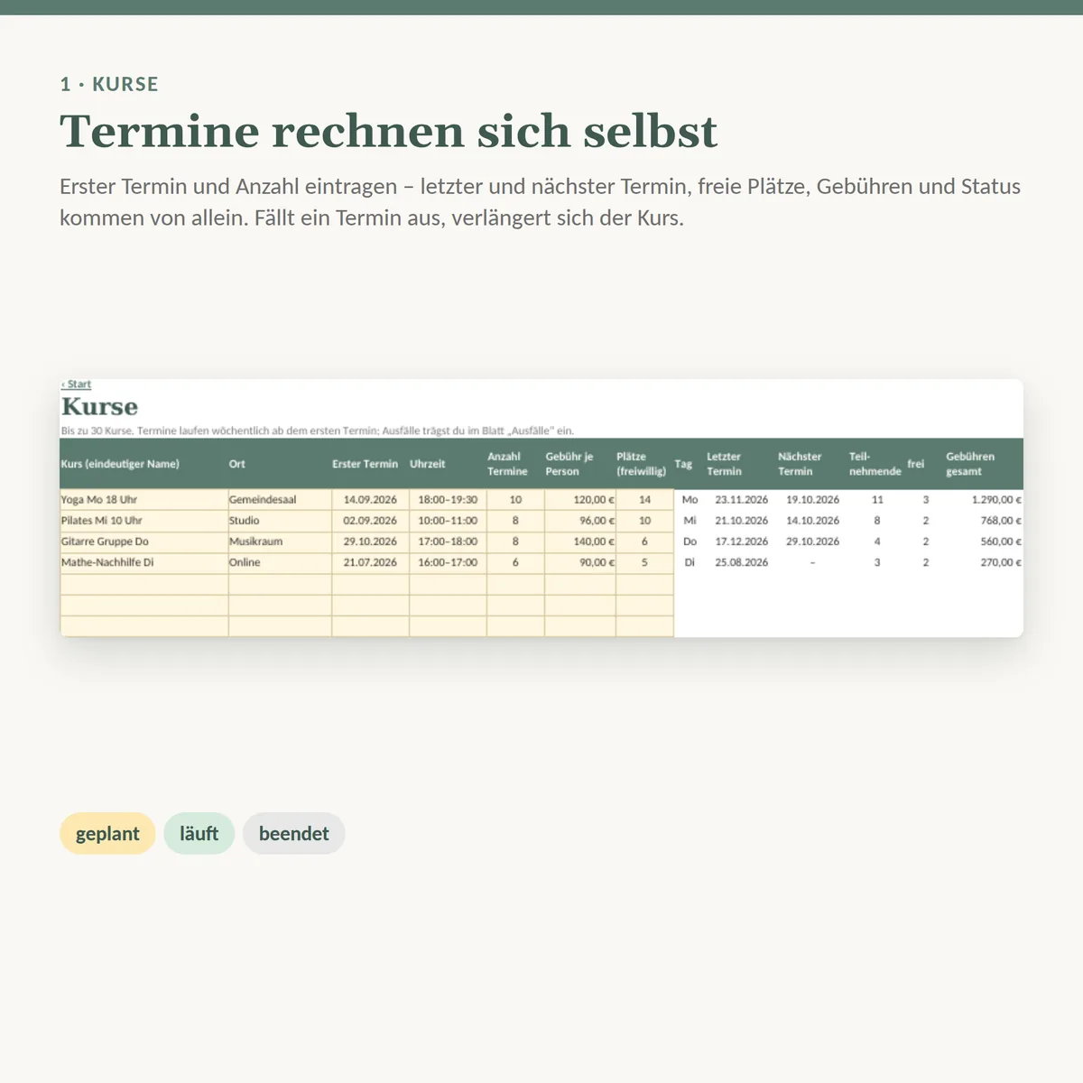 Kurse mit Terminen