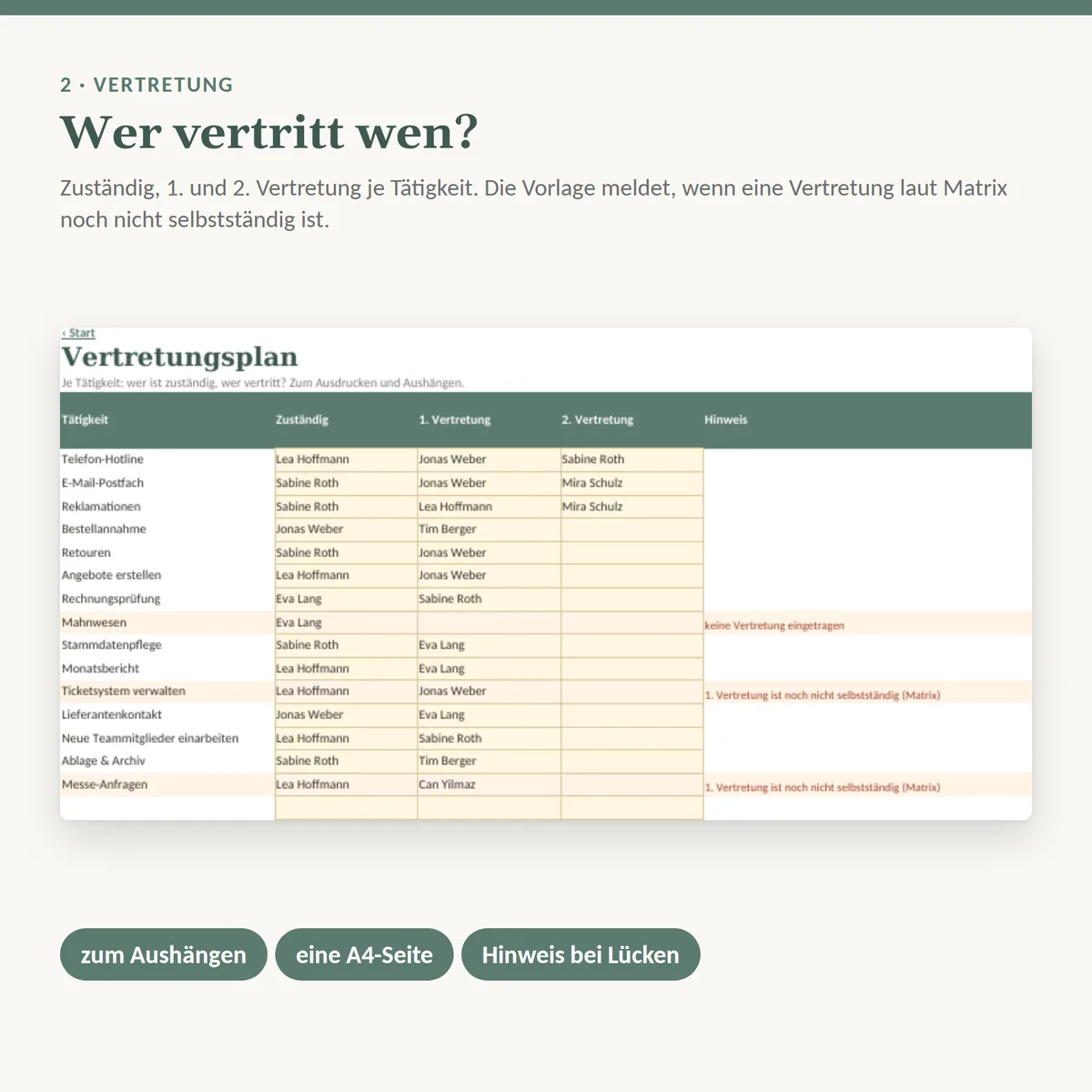Vertretungsplan zum Aushängen