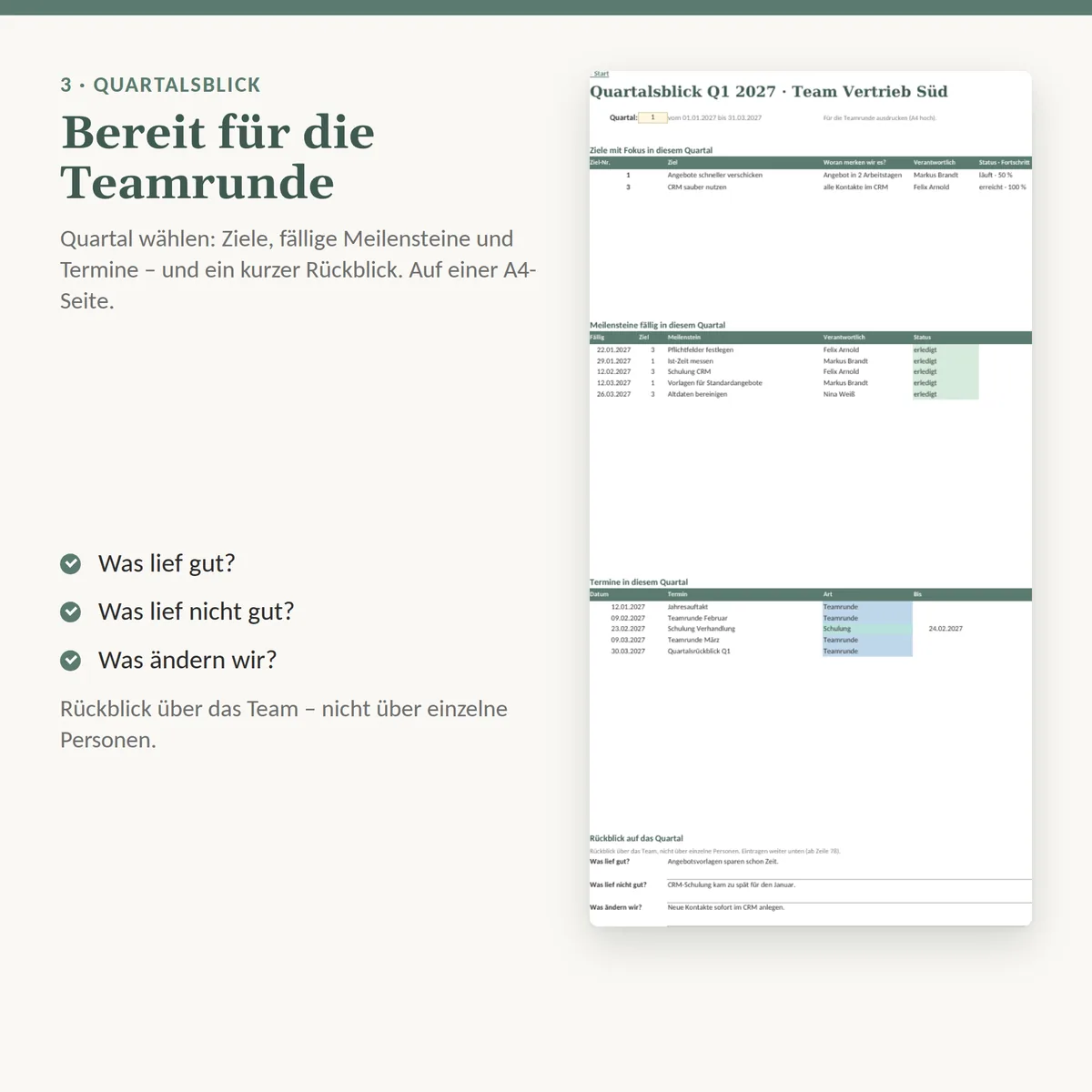 Quartalsblick für die Teamrunde