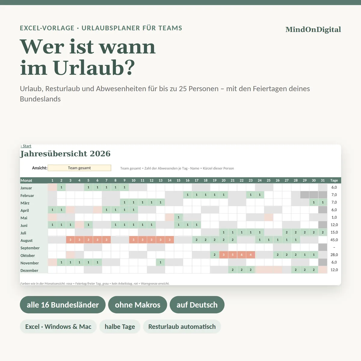 Urlaubsplaner für Teams